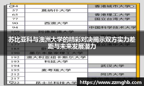 苏比亚科与澳洲大学的精彩对决揭示双方实力差距与未来发展潜力